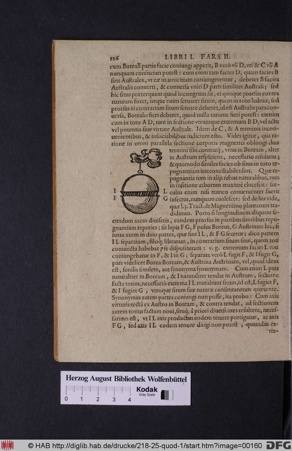 http://diglib.hab.de/drucke/218-25-quod-1/00160.jpg