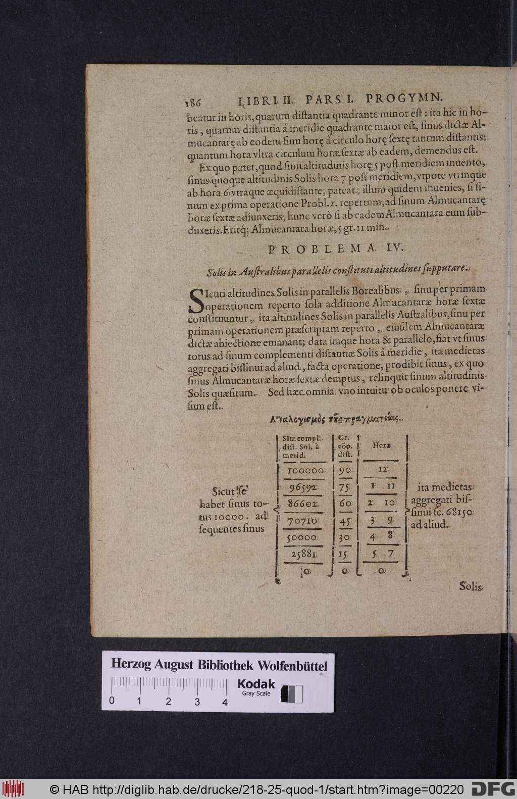 http://diglib.hab.de/drucke/218-25-quod-1/00220.jpg