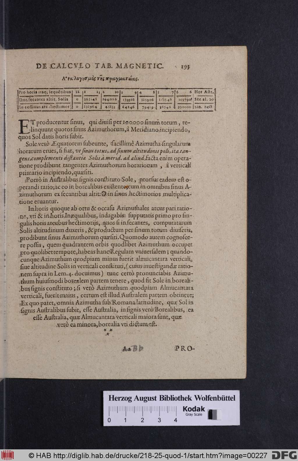 http://diglib.hab.de/drucke/218-25-quod-1/00227.jpg