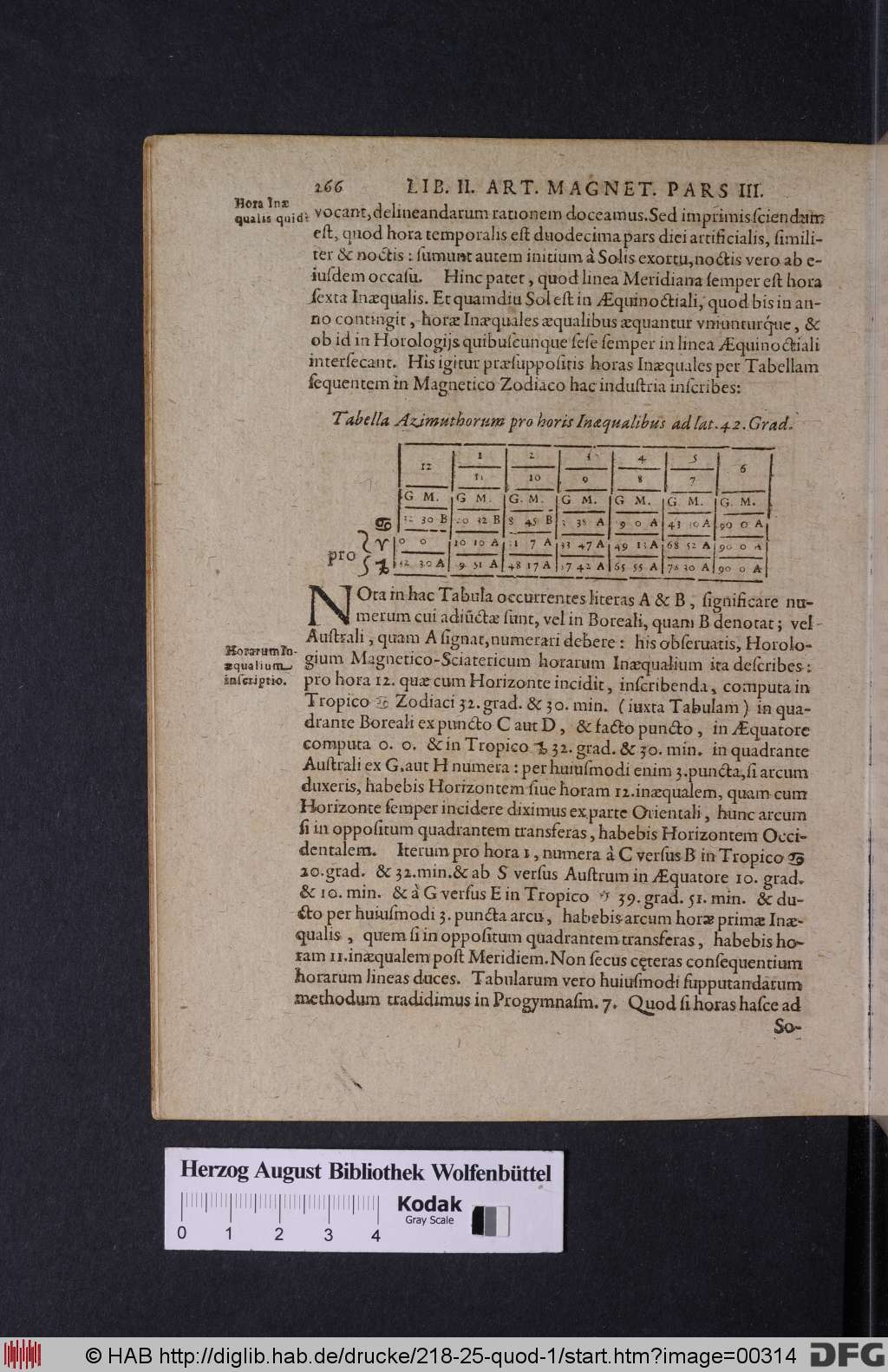 http://diglib.hab.de/drucke/218-25-quod-1/00314.jpg