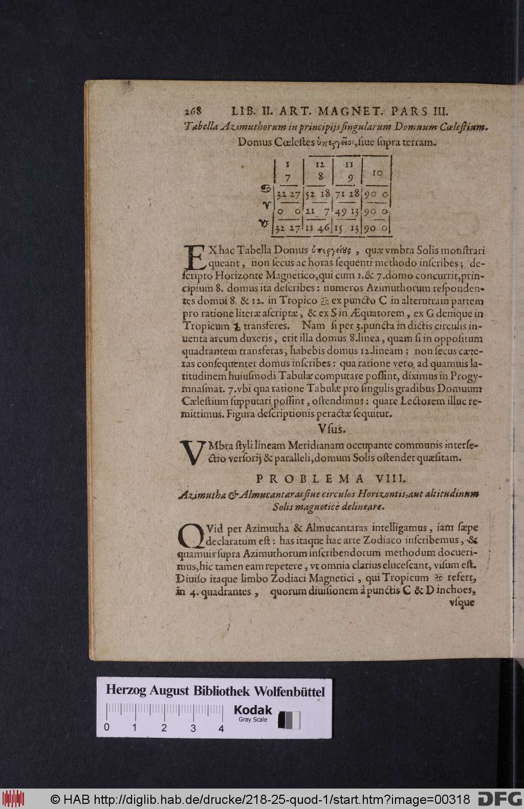 http://diglib.hab.de/drucke/218-25-quod-1/00318.jpg