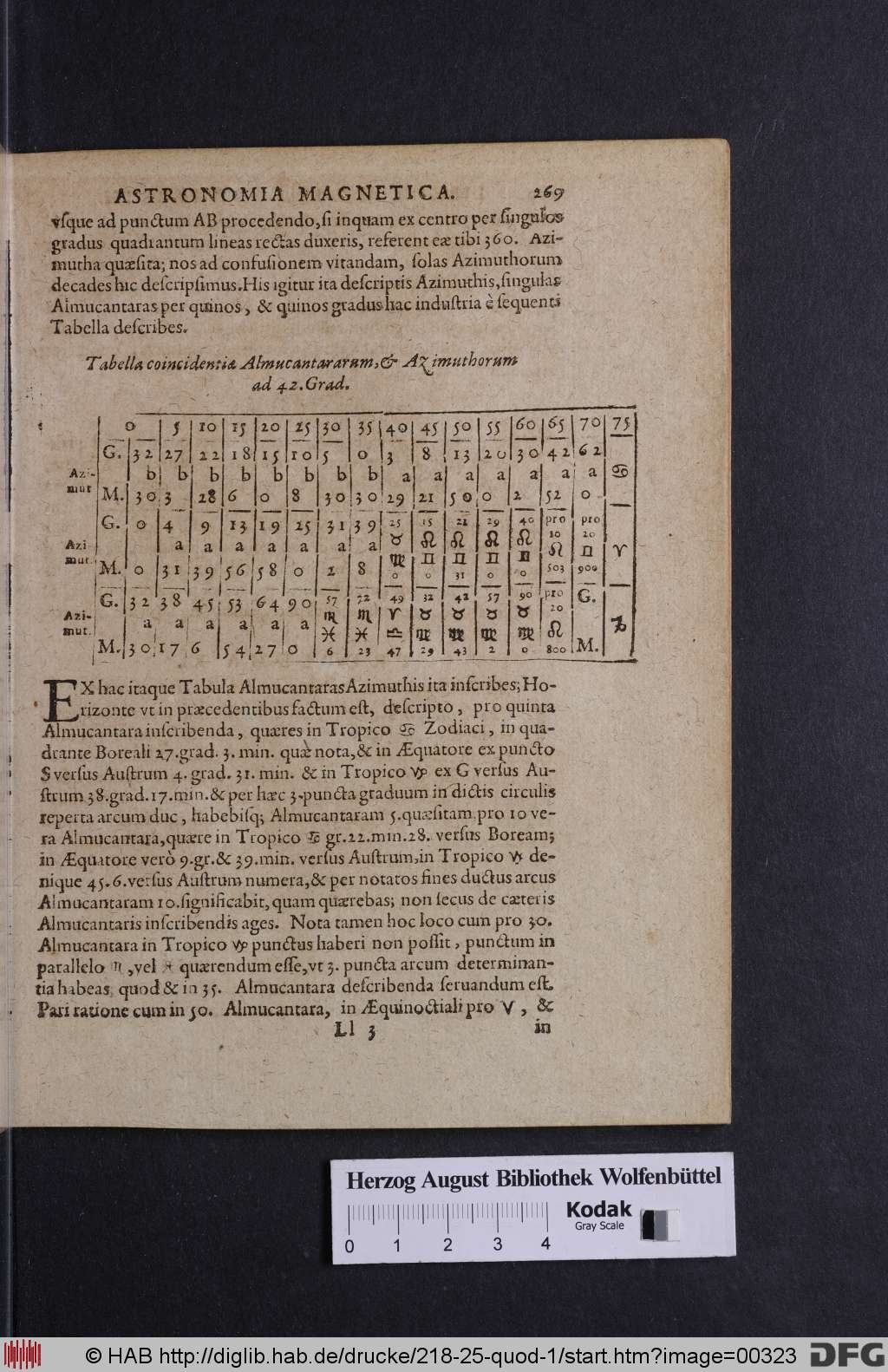 http://diglib.hab.de/drucke/218-25-quod-1/00323.jpg