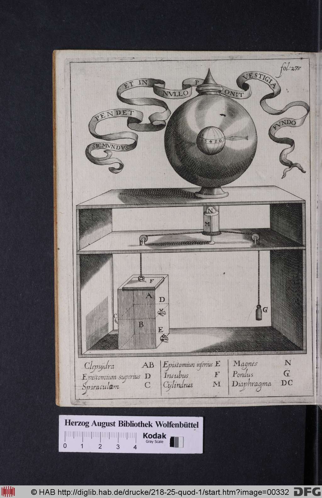 http://diglib.hab.de/drucke/218-25-quod-1/00332.jpg