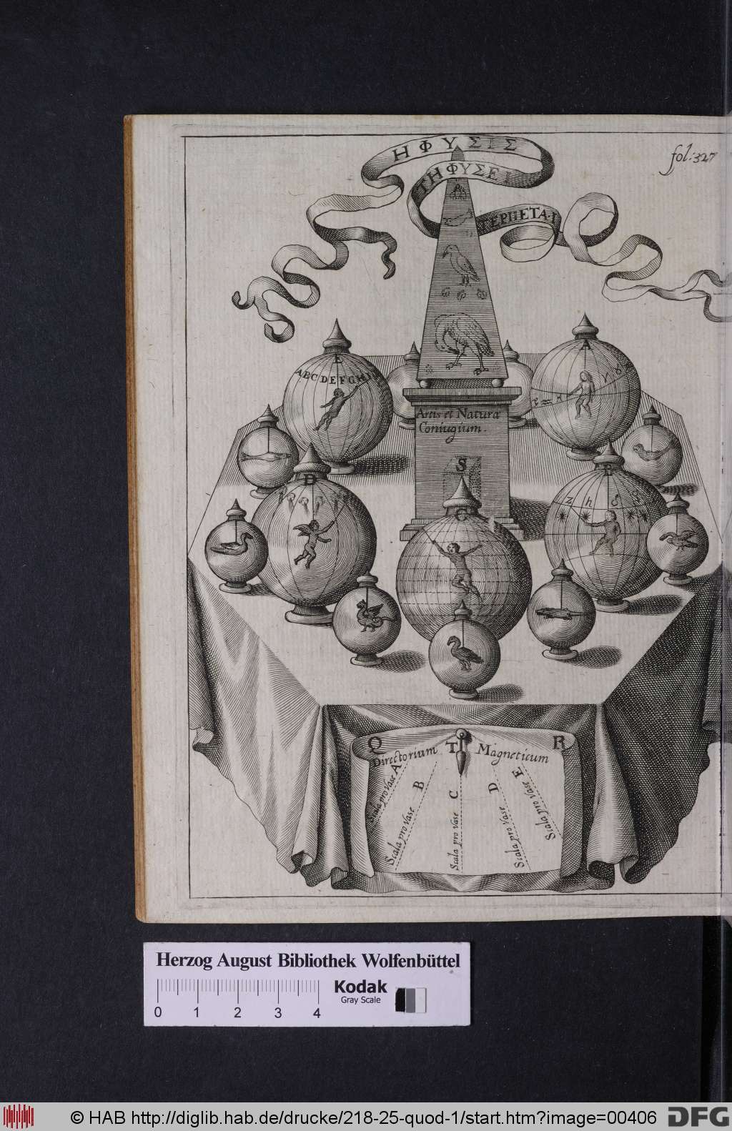 http://diglib.hab.de/drucke/218-25-quod-1/00406.jpg