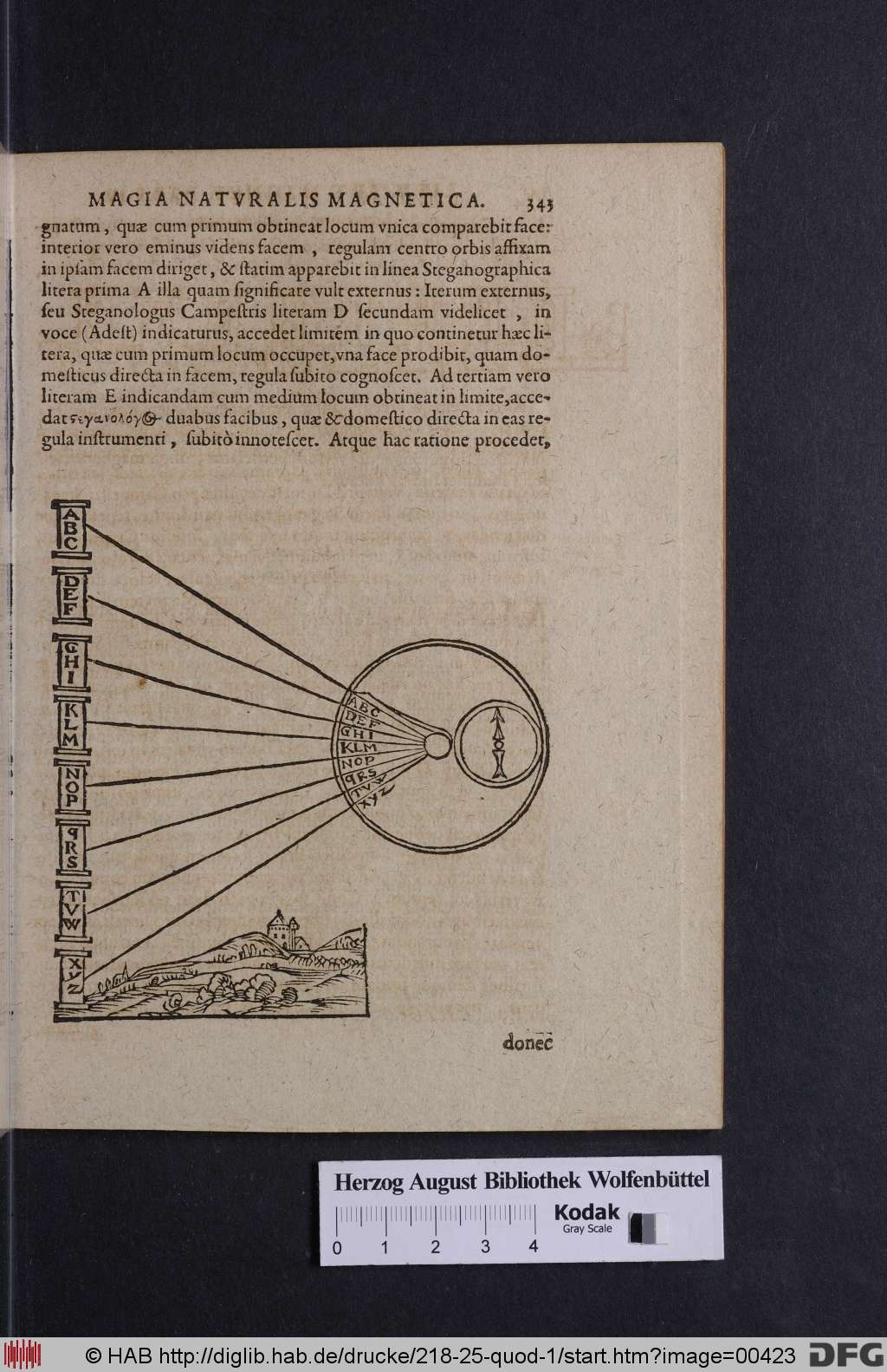 http://diglib.hab.de/drucke/218-25-quod-1/00423.jpg