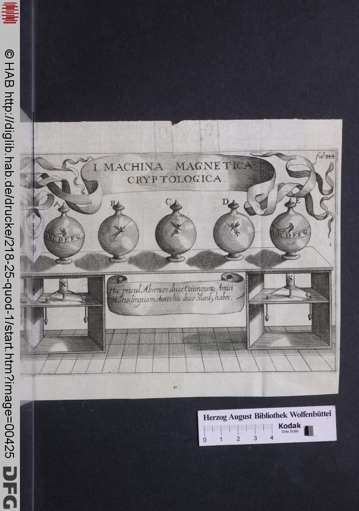 http://diglib.hab.de/drucke/218-25-quod-1/00425.jpg