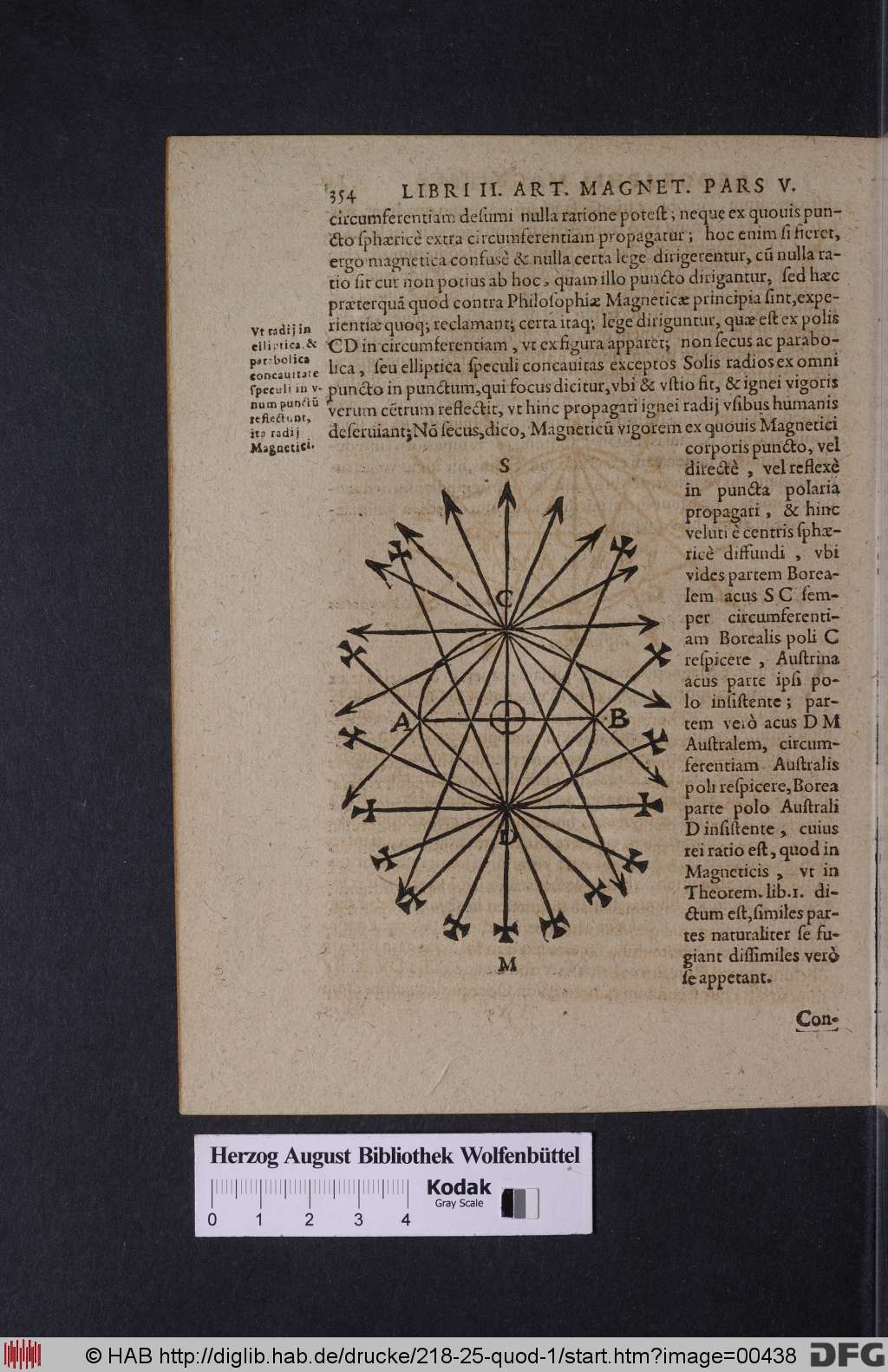http://diglib.hab.de/drucke/218-25-quod-1/00438.jpg