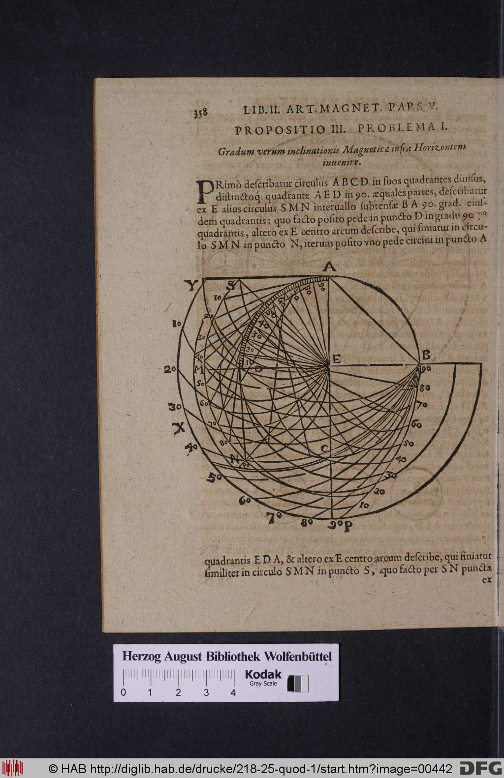 http://diglib.hab.de/drucke/218-25-quod-1/00442.jpg