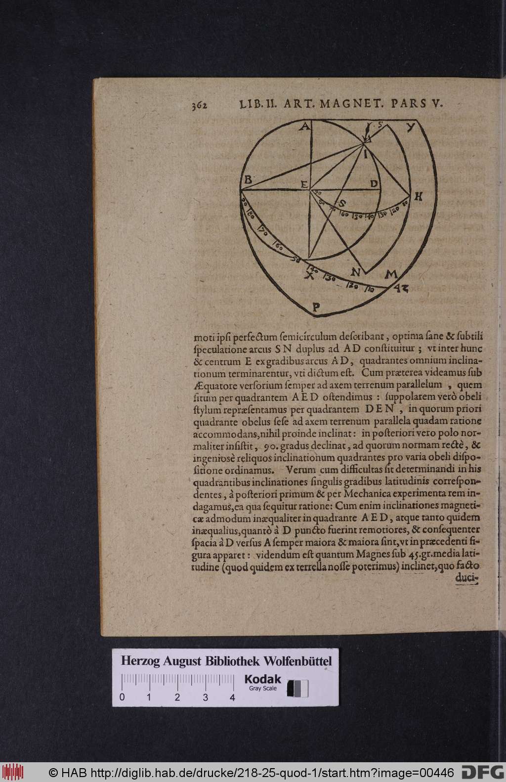 http://diglib.hab.de/drucke/218-25-quod-1/00446.jpg