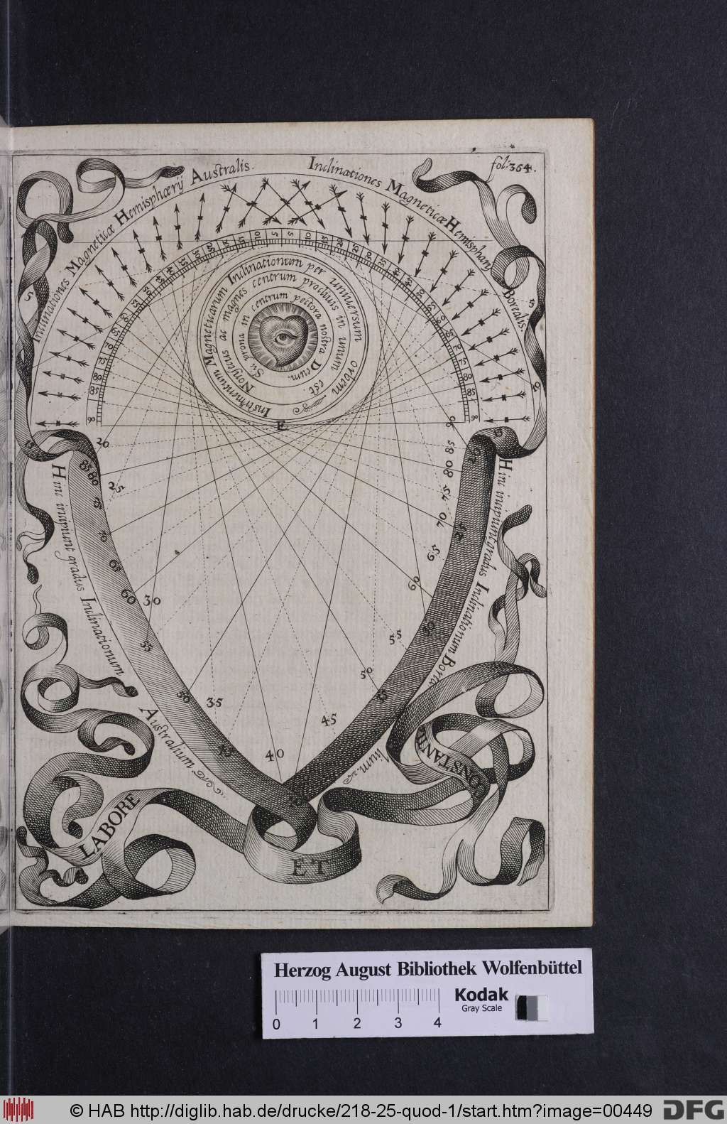 http://diglib.hab.de/drucke/218-25-quod-1/00449.jpg