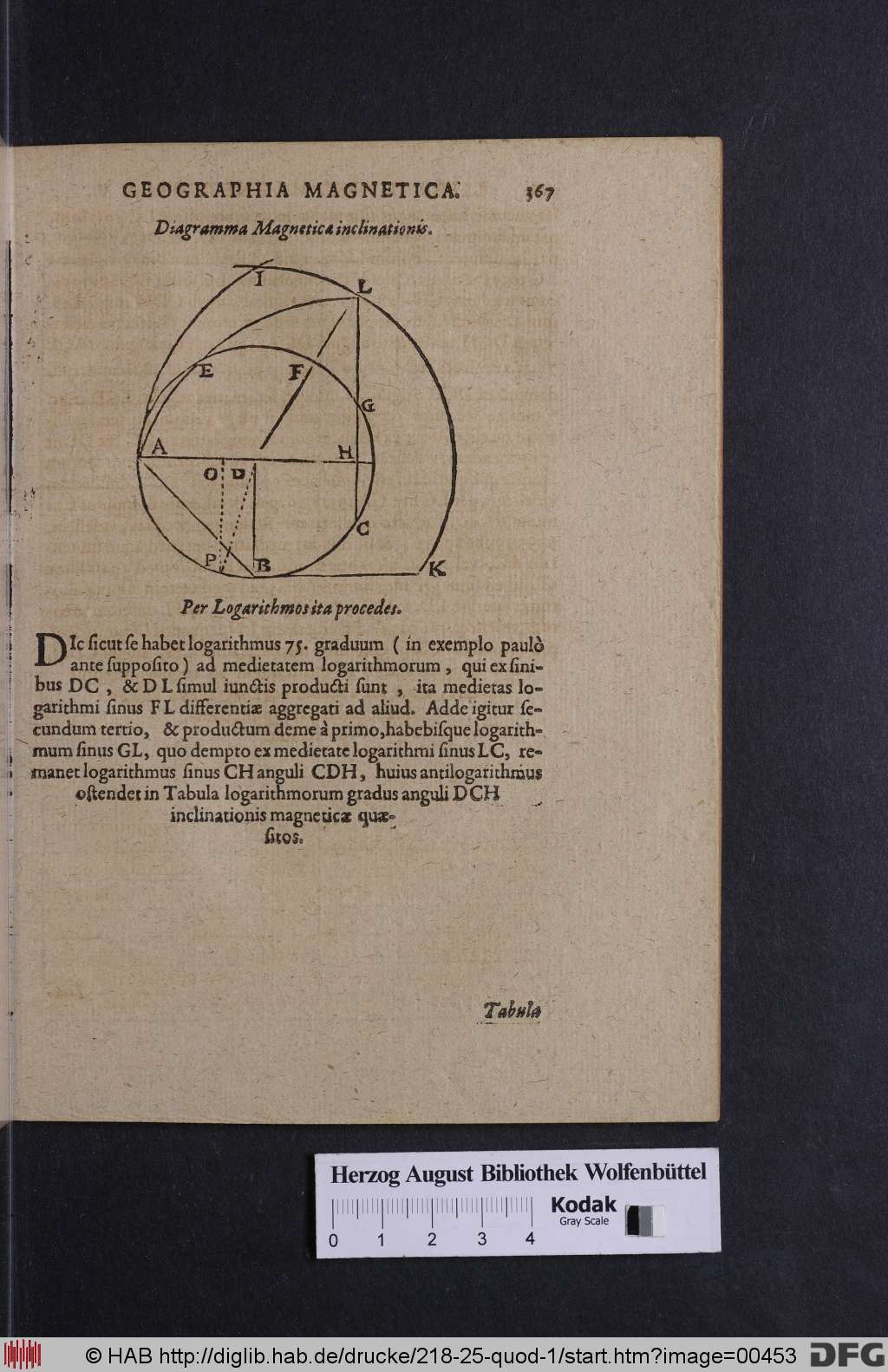 http://diglib.hab.de/drucke/218-25-quod-1/00453.jpg