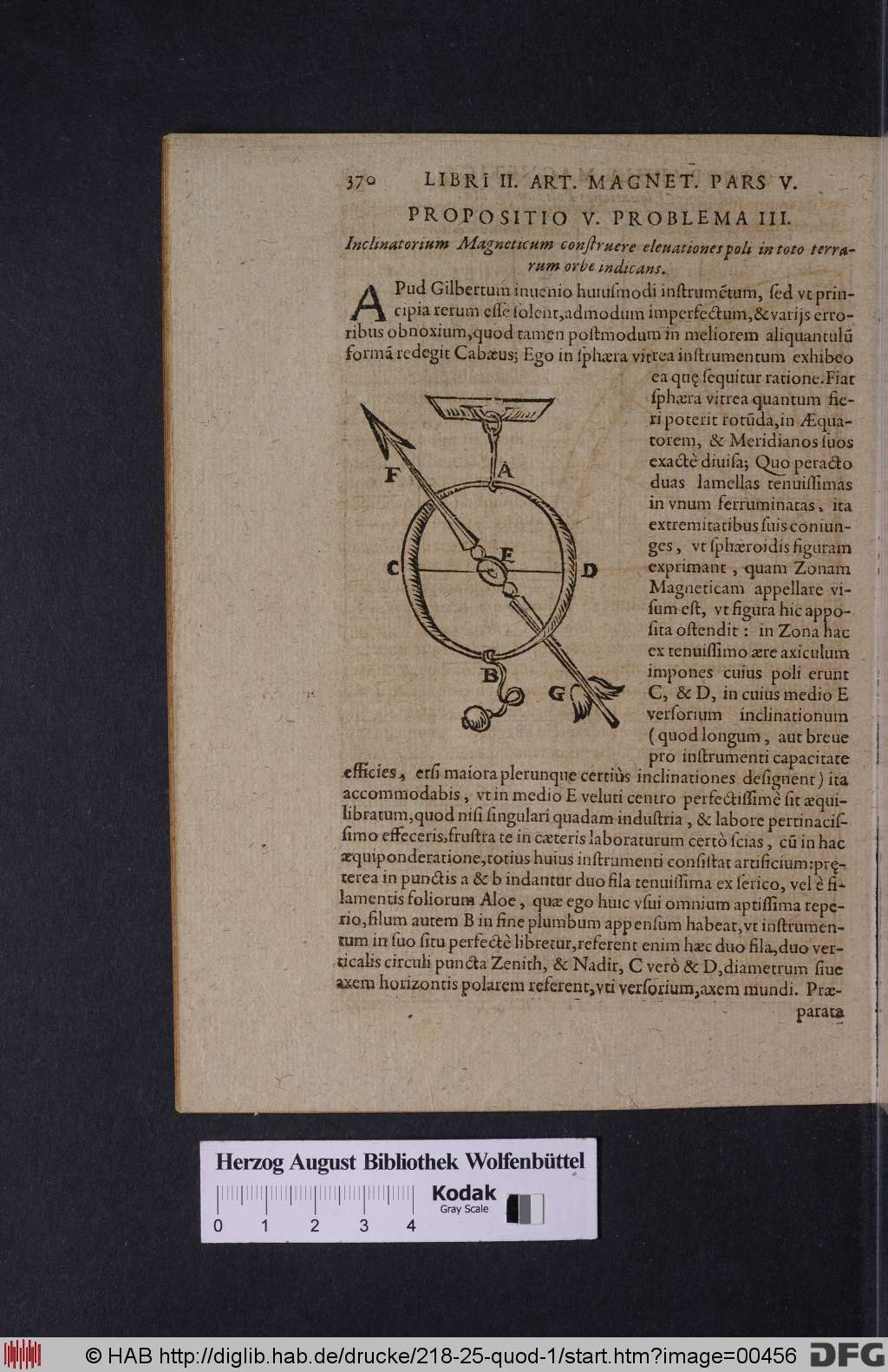 http://diglib.hab.de/drucke/218-25-quod-1/00456.jpg