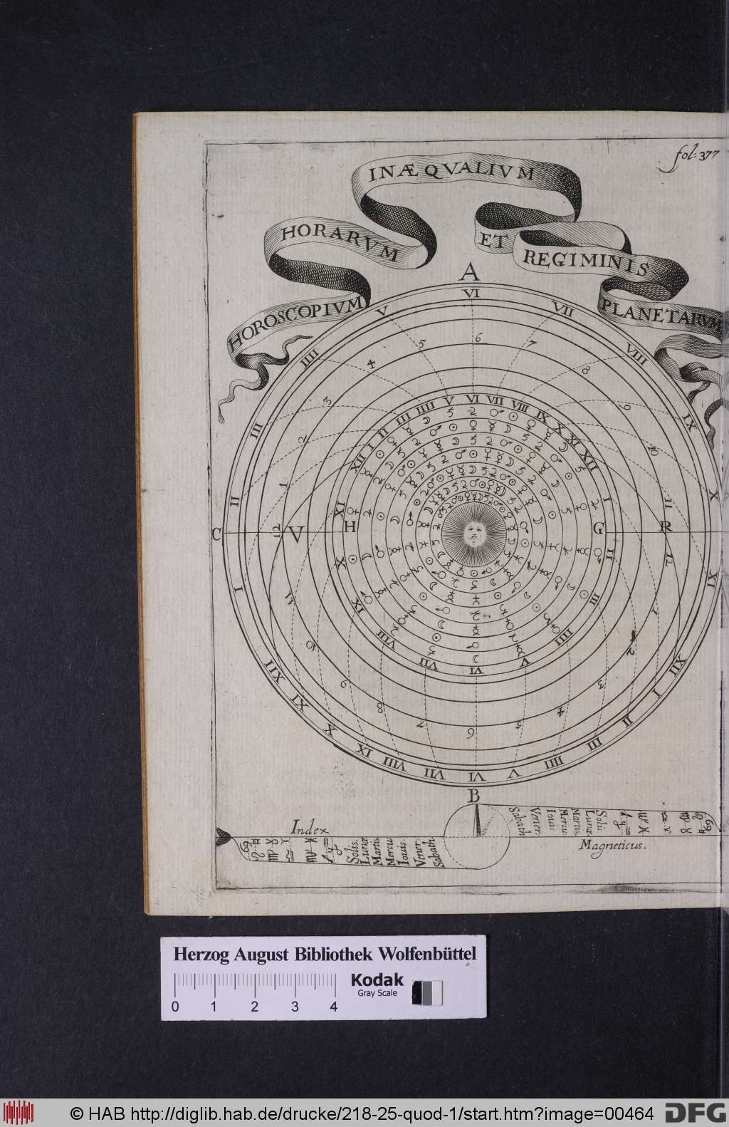 http://diglib.hab.de/drucke/218-25-quod-1/00464.jpg