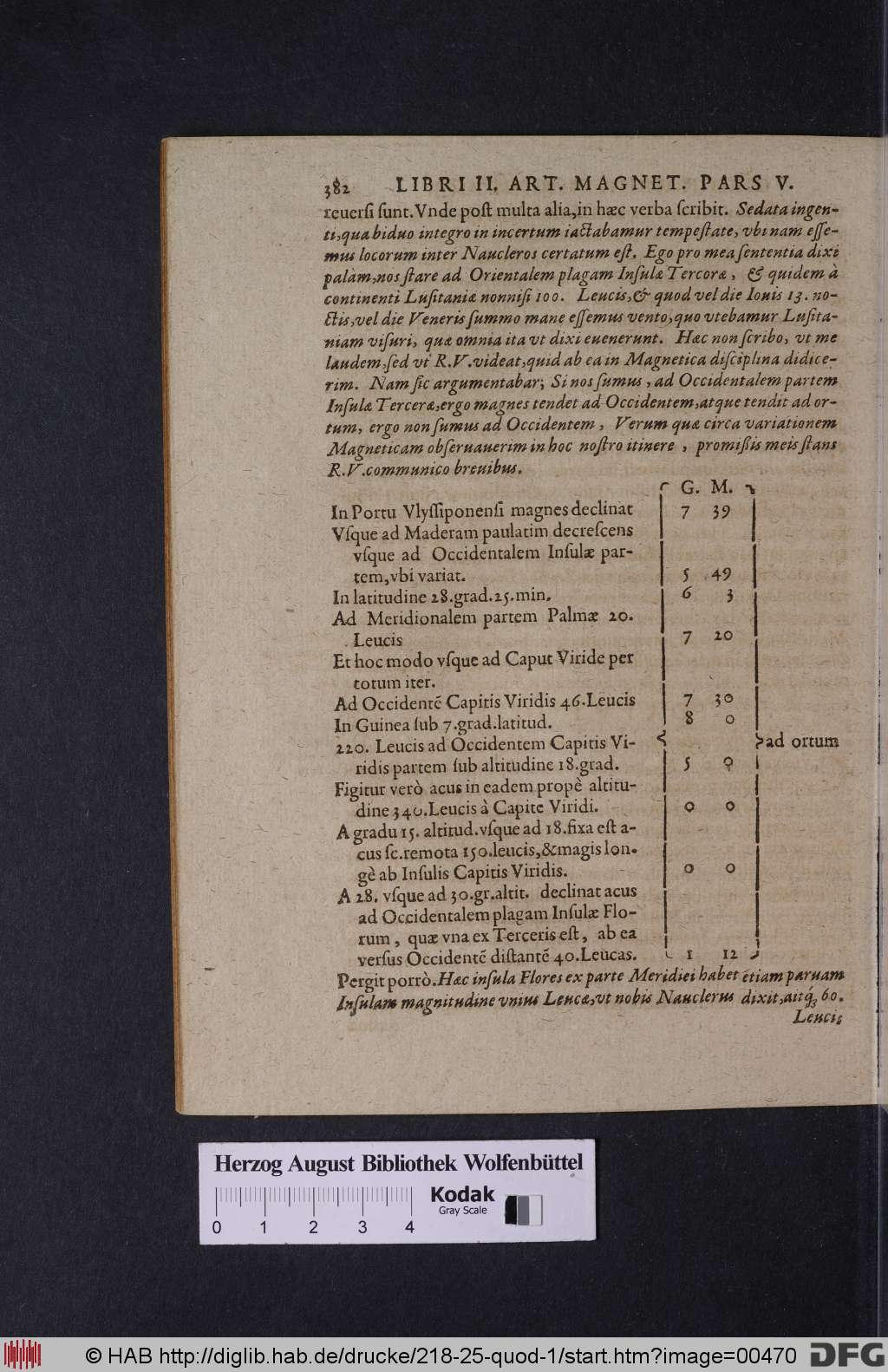 http://diglib.hab.de/drucke/218-25-quod-1/00470.jpg