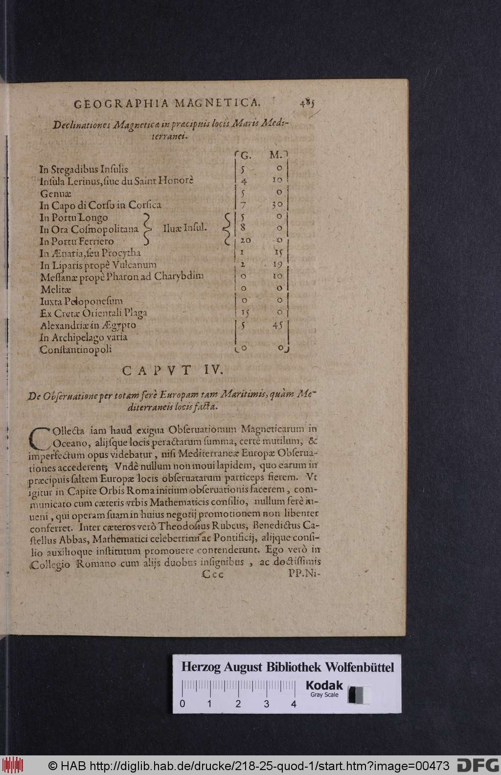 http://diglib.hab.de/drucke/218-25-quod-1/00473.jpg