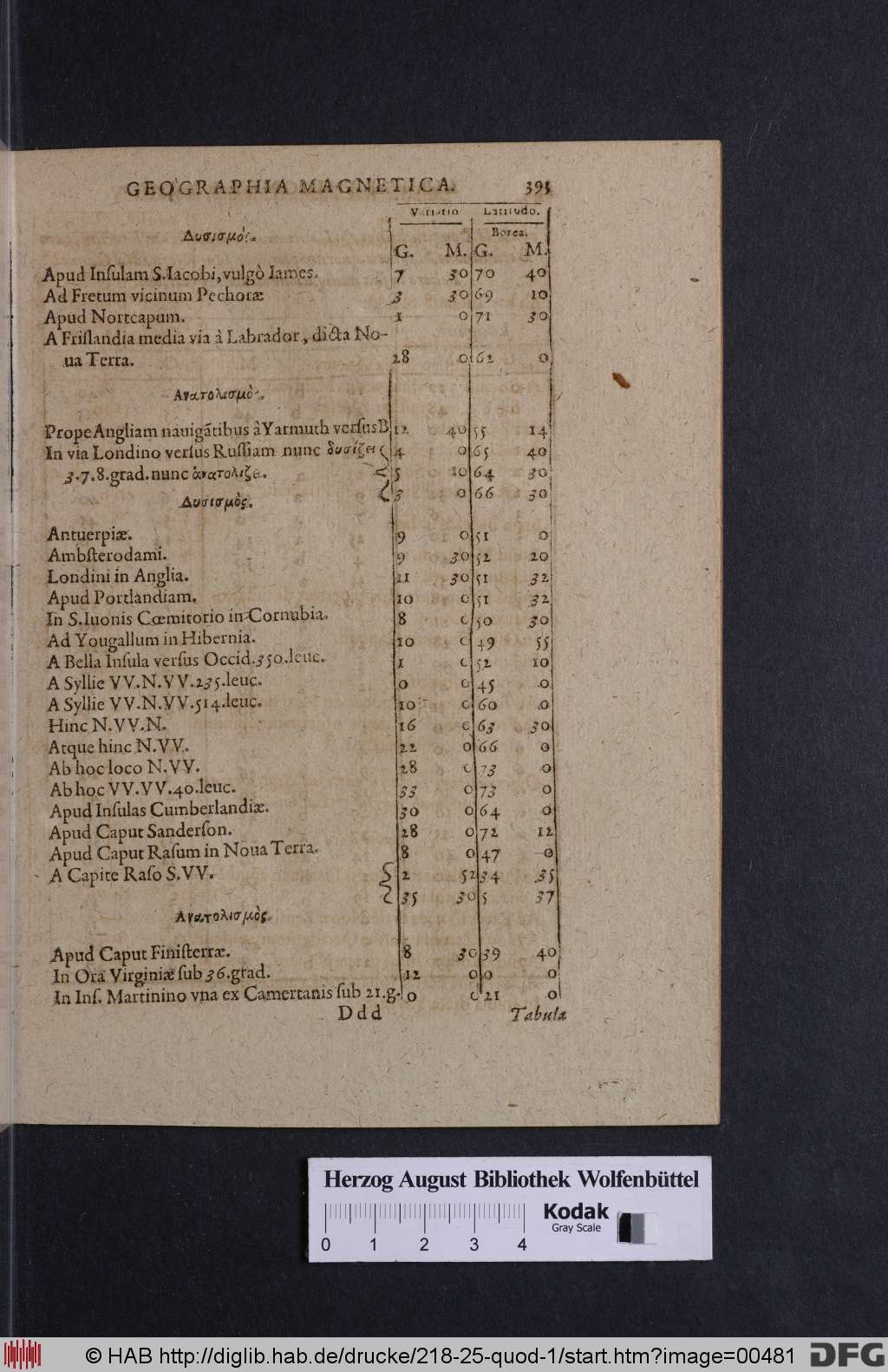http://diglib.hab.de/drucke/218-25-quod-1/00481.jpg