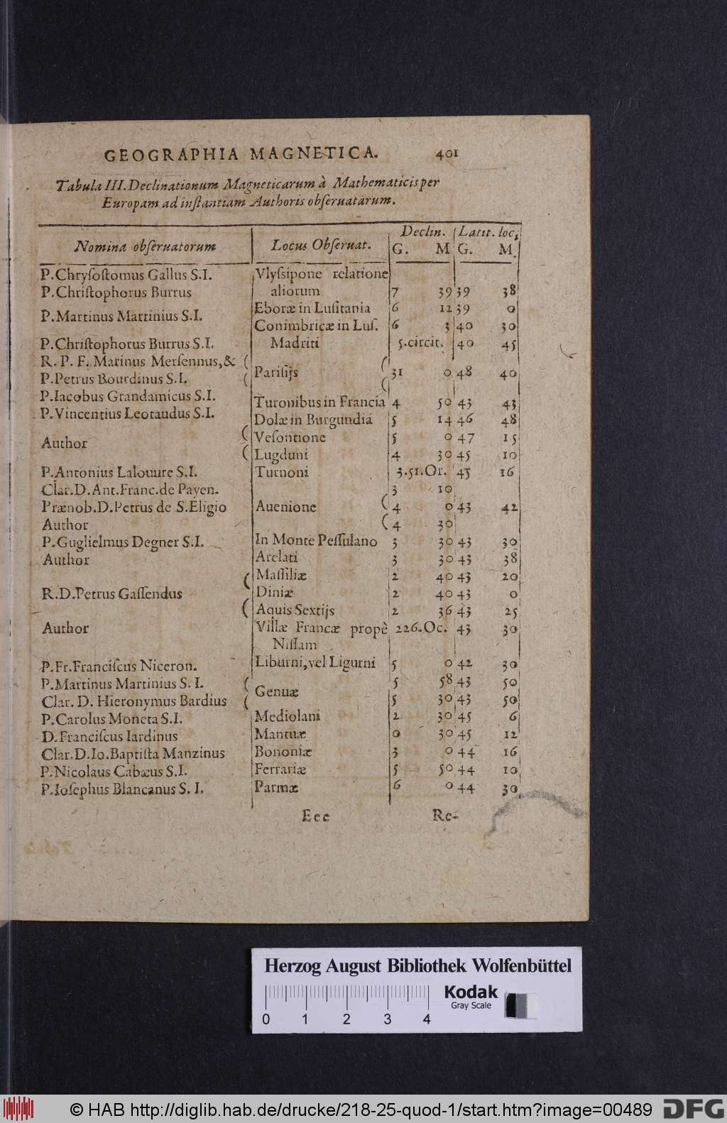 http://diglib.hab.de/drucke/218-25-quod-1/00489.jpg