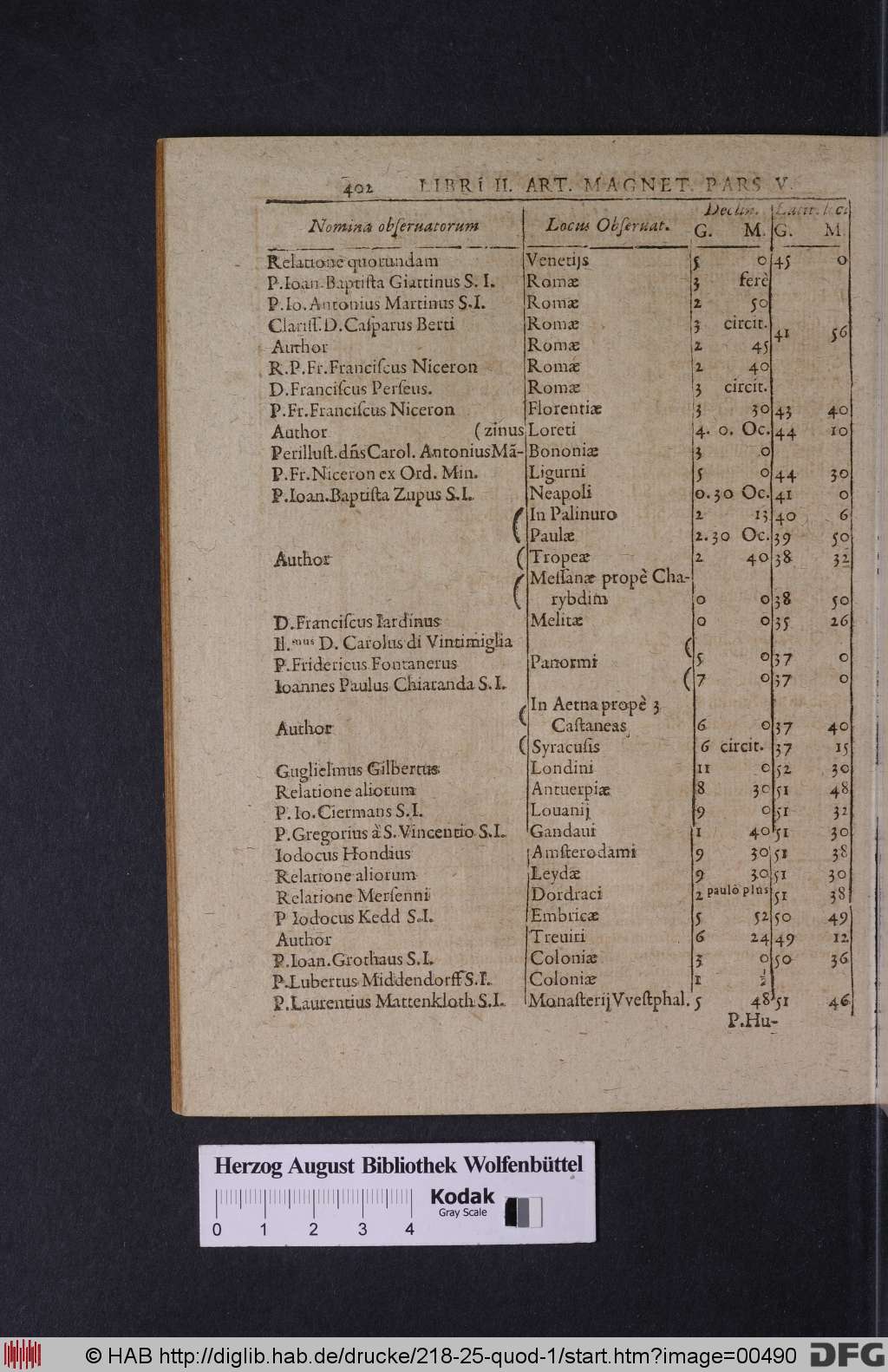 http://diglib.hab.de/drucke/218-25-quod-1/00490.jpg