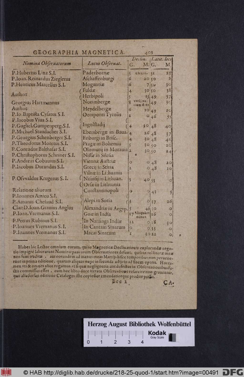 http://diglib.hab.de/drucke/218-25-quod-1/00491.jpg
