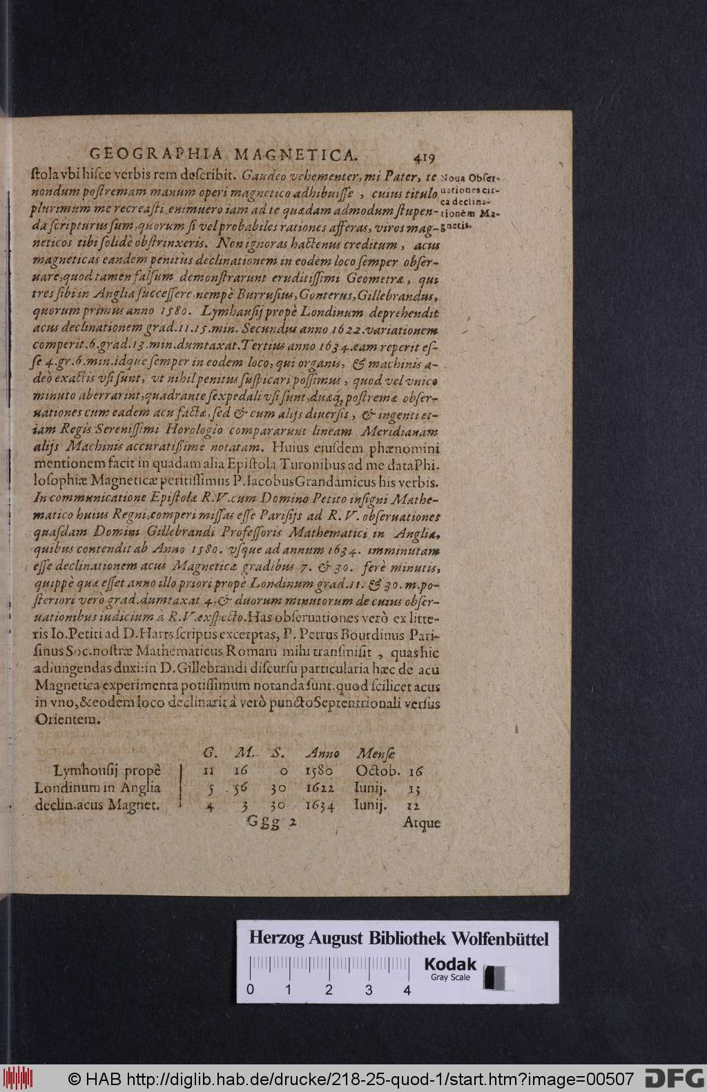 http://diglib.hab.de/drucke/218-25-quod-1/00507.jpg