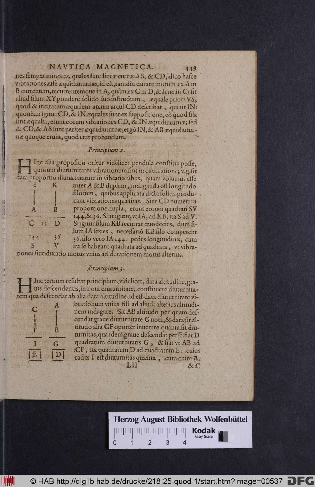 http://diglib.hab.de/drucke/218-25-quod-1/00537.jpg