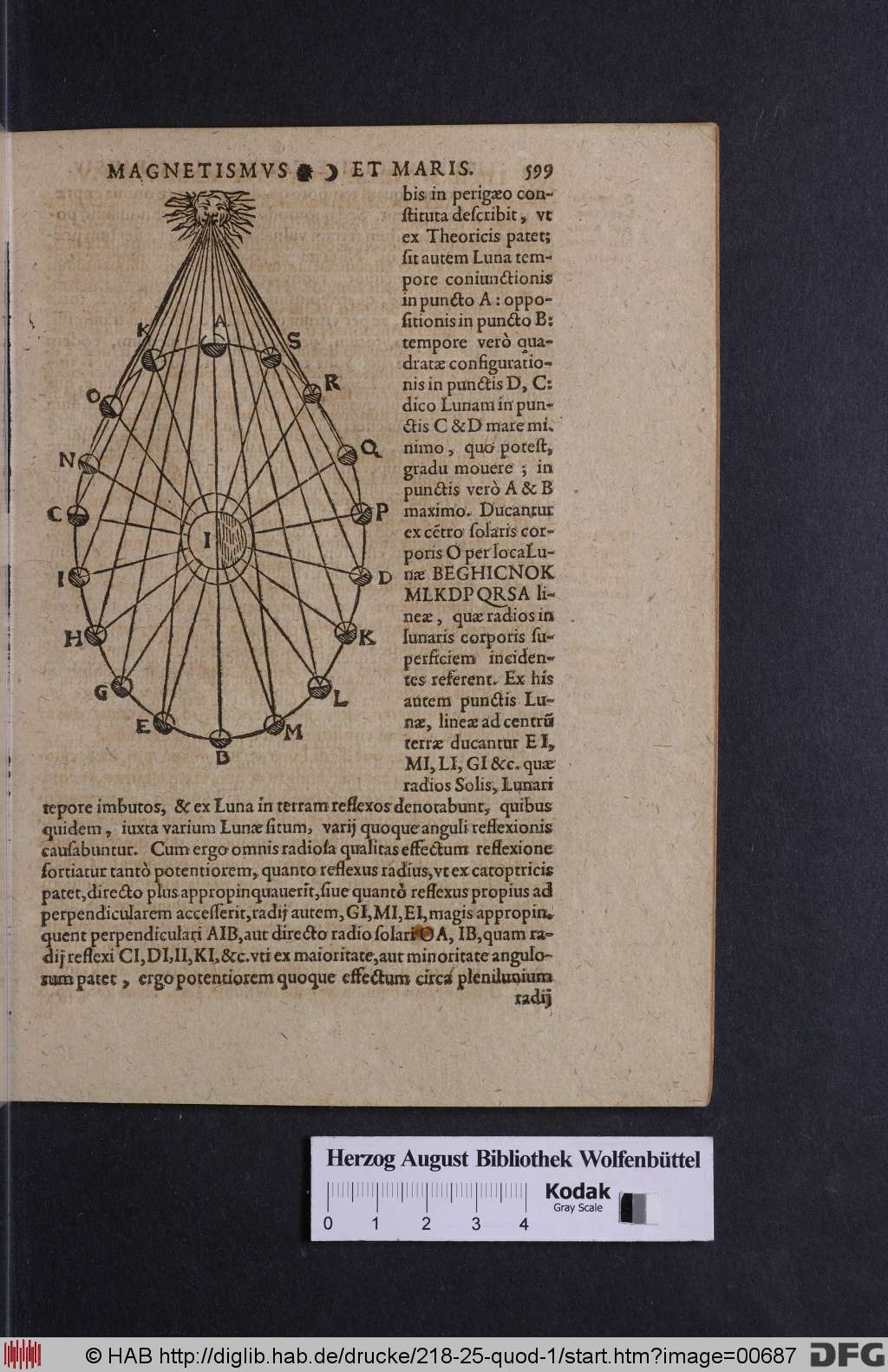 http://diglib.hab.de/drucke/218-25-quod-1/00687.jpg