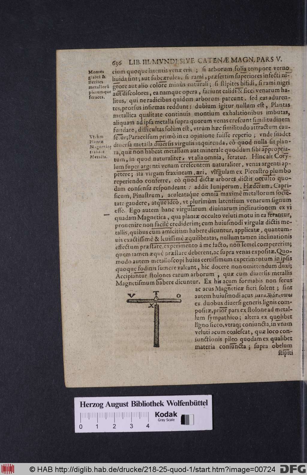 http://diglib.hab.de/drucke/218-25-quod-1/00724.jpg