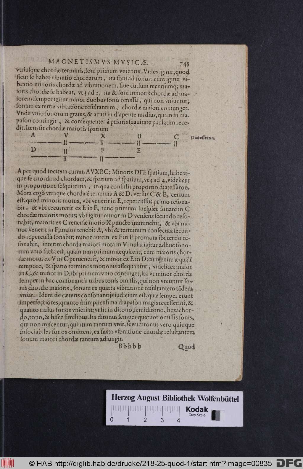 http://diglib.hab.de/drucke/218-25-quod-1/00835.jpg