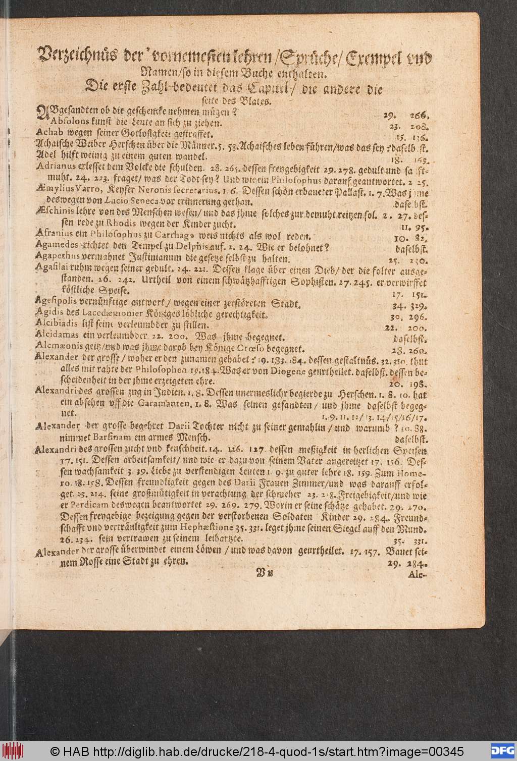 http://diglib.hab.de/drucke/218-4-quod-1s/00345.jpg