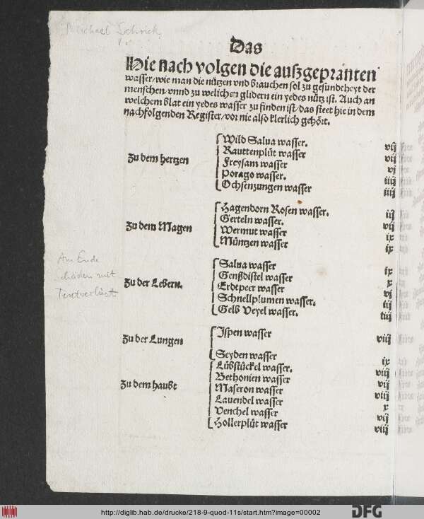 http://diglib.hab.de/drucke/218-9-quod-11s/min/00002.jpg
