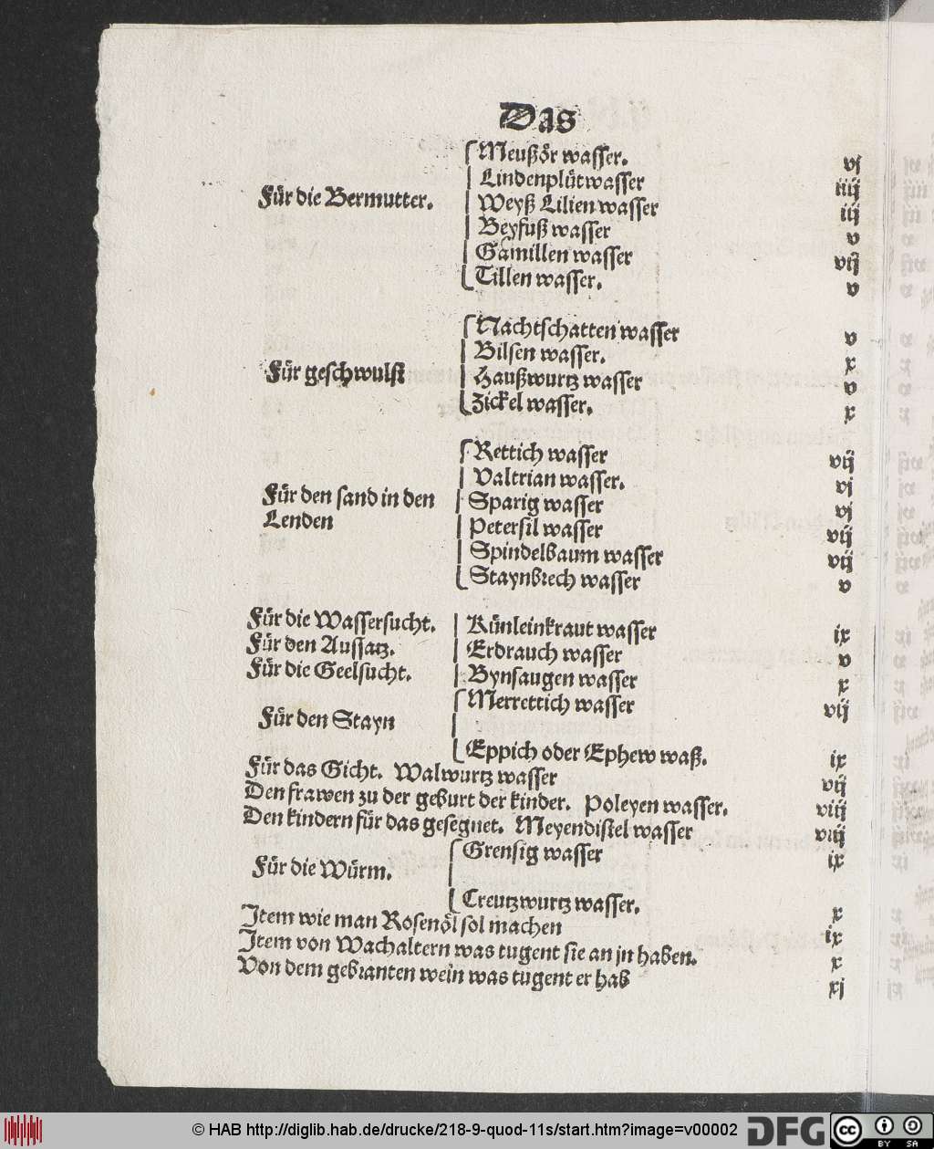 http://diglib.hab.de/drucke/218-9-quod-11s/v00002.jpg