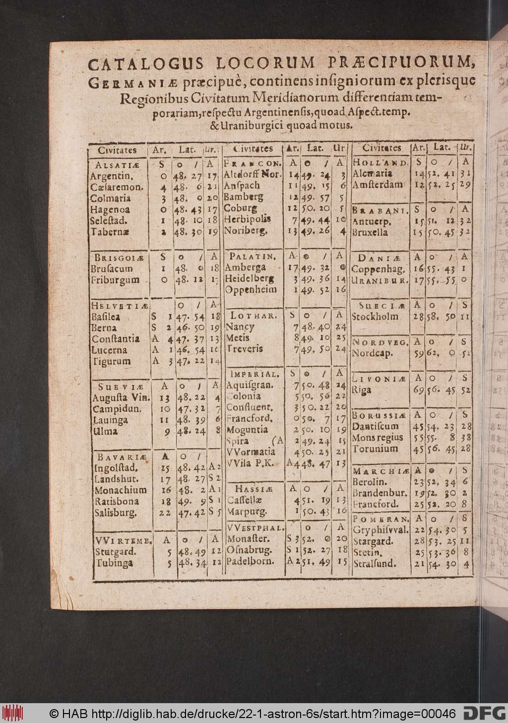 http://diglib.hab.de/drucke/22-1-astron-6s/00046.jpg