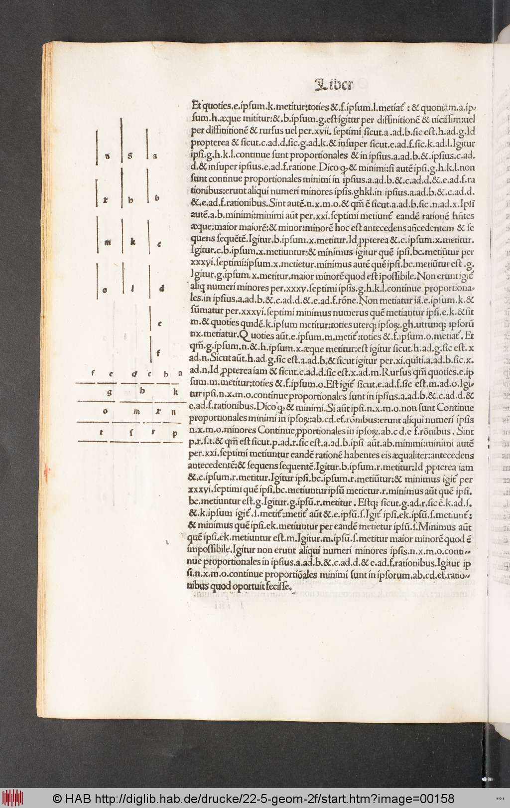 http://diglib.hab.de/drucke/22-5-geom-2f/00158.jpg