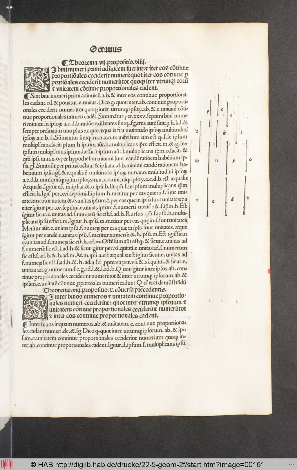 http://diglib.hab.de/drucke/22-5-geom-2f/00161.jpg