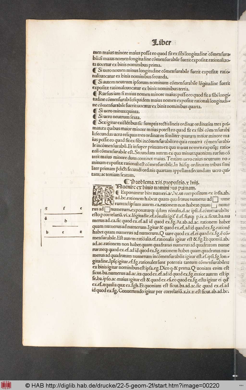 http://diglib.hab.de/drucke/22-5-geom-2f/00220.jpg