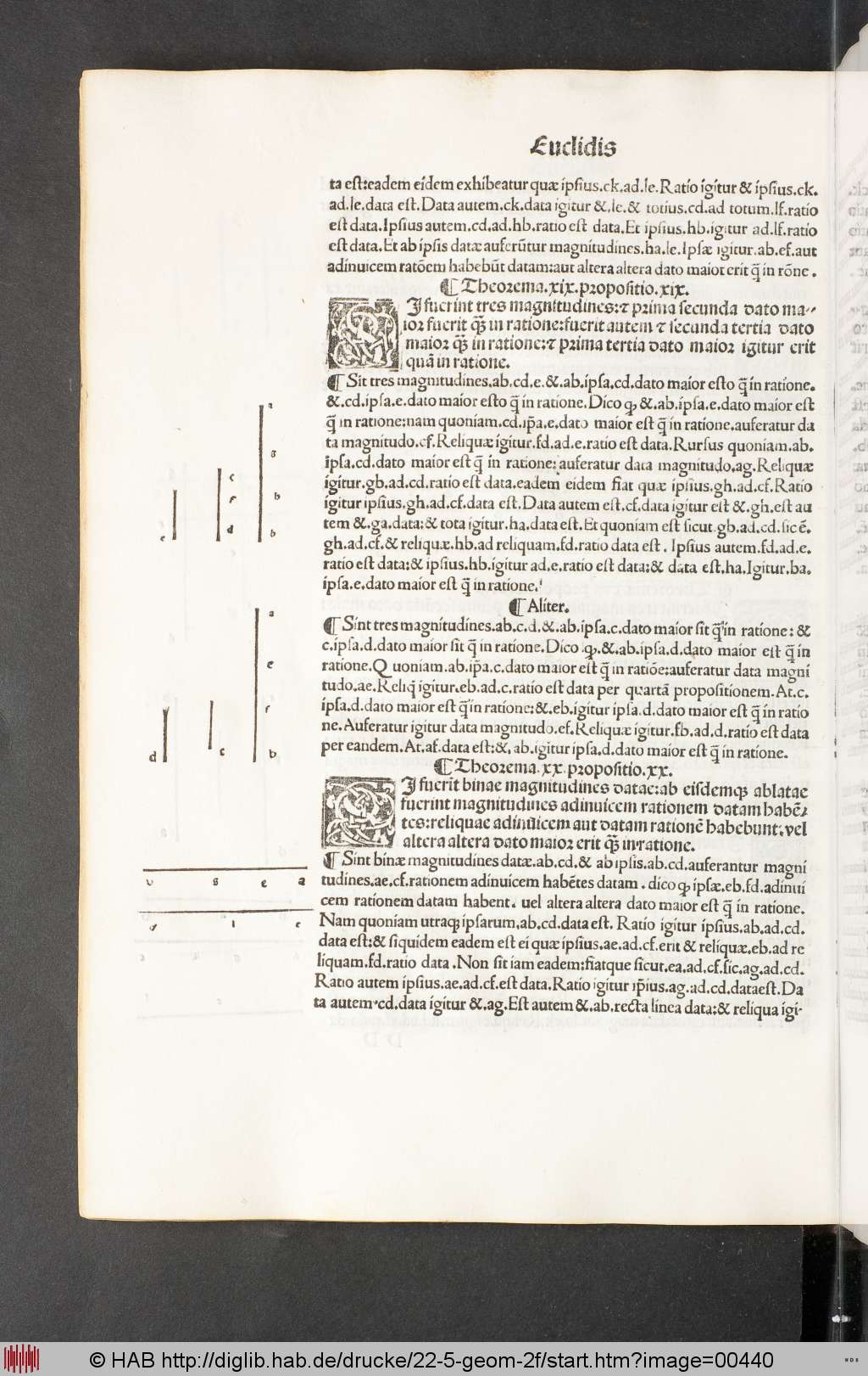 http://diglib.hab.de/drucke/22-5-geom-2f/00440.jpg