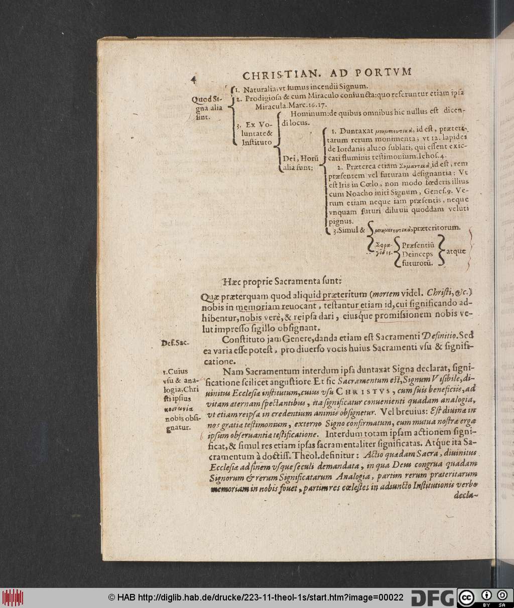 http://diglib.hab.de/drucke/223-11-theol-1s/00022.jpg