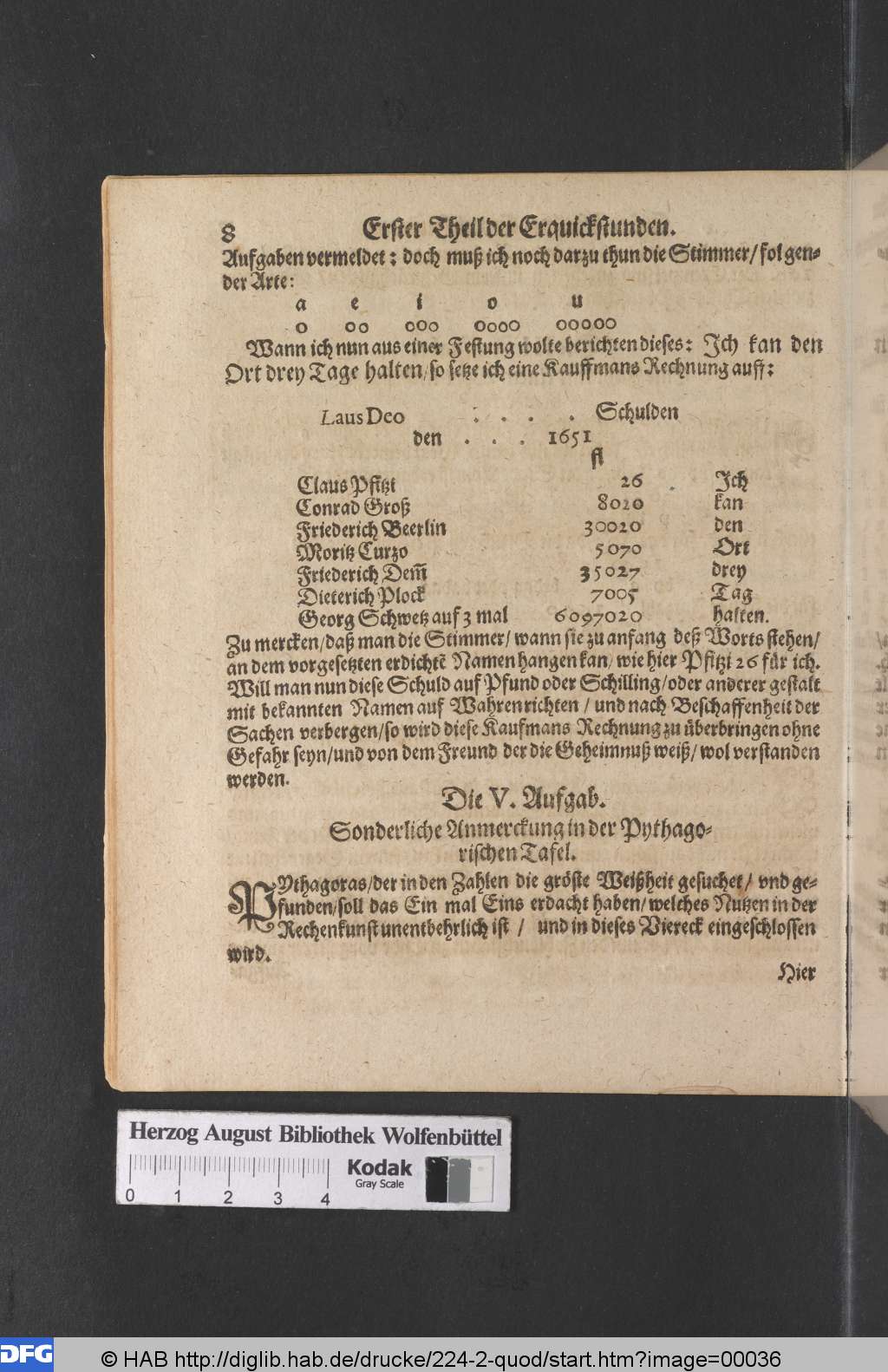 http://diglib.hab.de/drucke/224-2-quod/00036.jpg