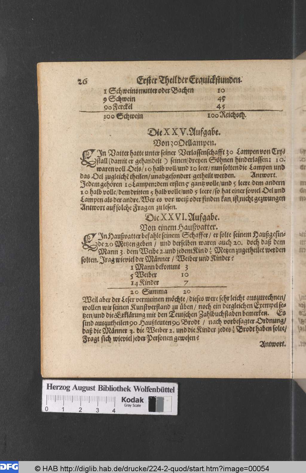 http://diglib.hab.de/drucke/224-2-quod/00054.jpg