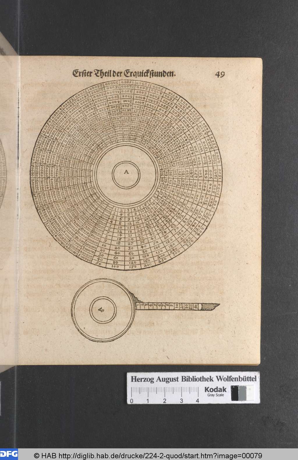 http://diglib.hab.de/drucke/224-2-quod/00079.jpg
