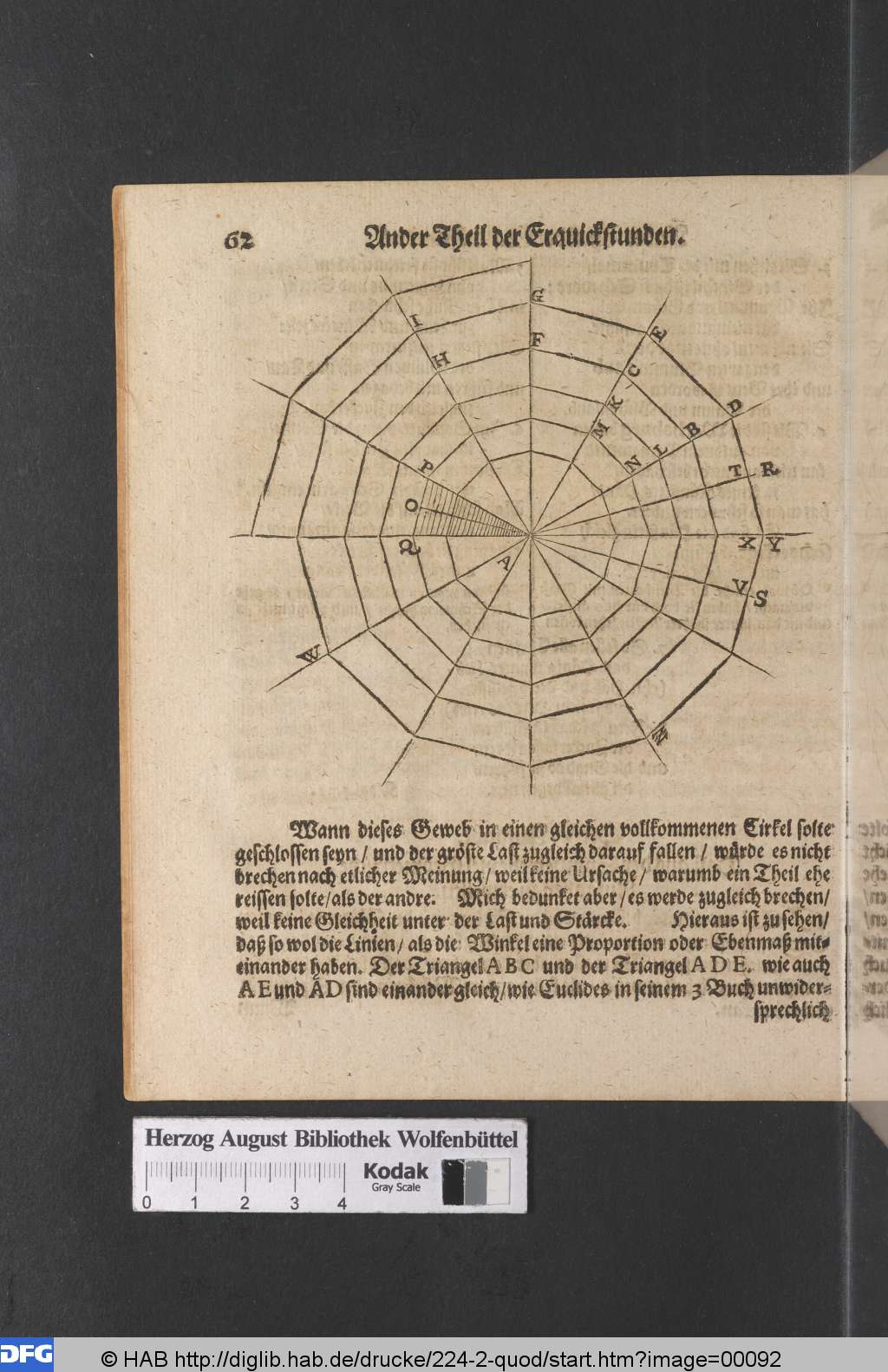 http://diglib.hab.de/drucke/224-2-quod/00092.jpg