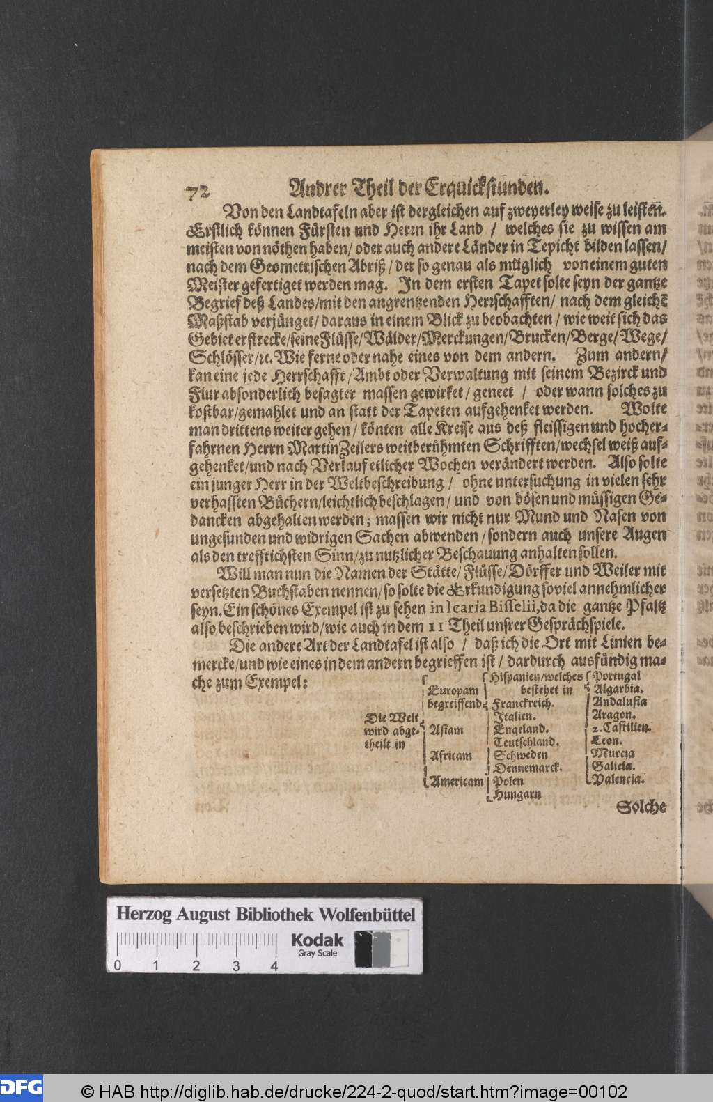 http://diglib.hab.de/drucke/224-2-quod/00102.jpg