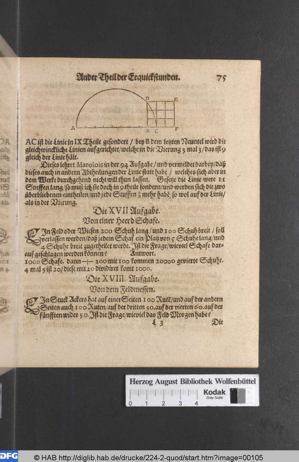 http://diglib.hab.de/drucke/224-2-quod/00105.jpg