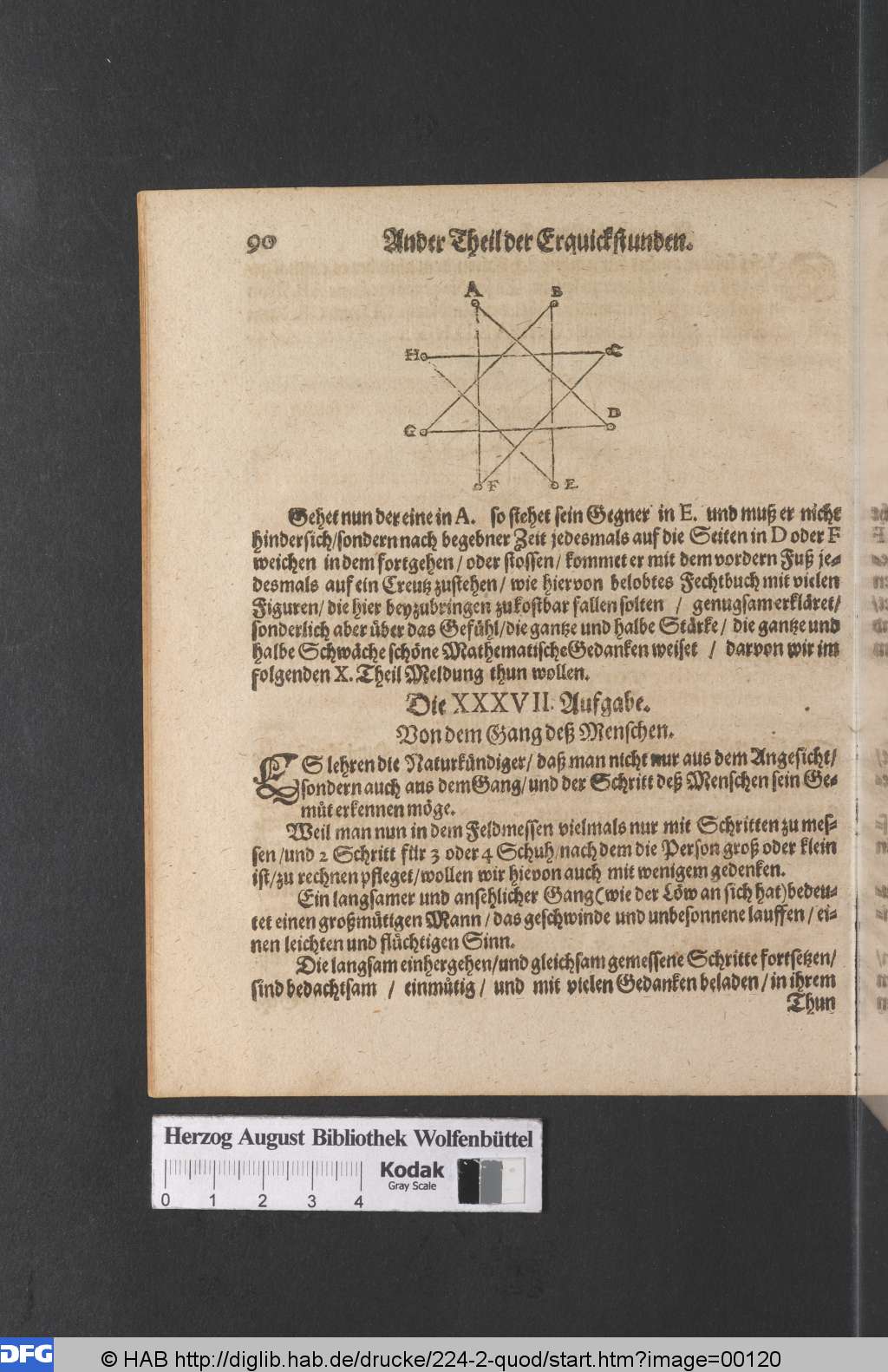 http://diglib.hab.de/drucke/224-2-quod/00120.jpg