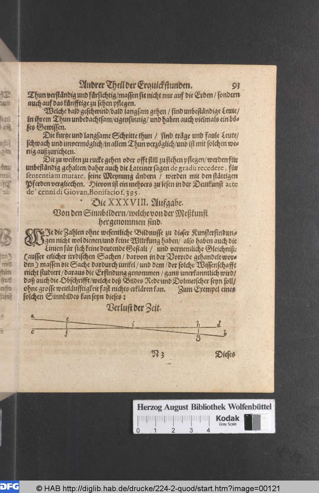 http://diglib.hab.de/drucke/224-2-quod/00121.jpg