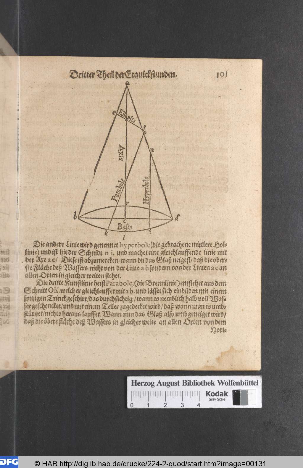 http://diglib.hab.de/drucke/224-2-quod/00131.jpg