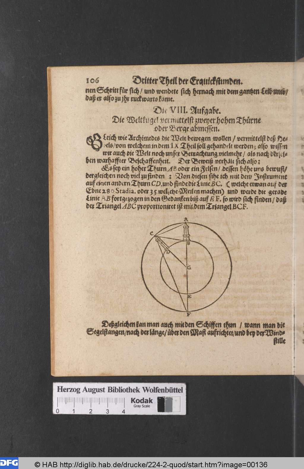 http://diglib.hab.de/drucke/224-2-quod/00136.jpg