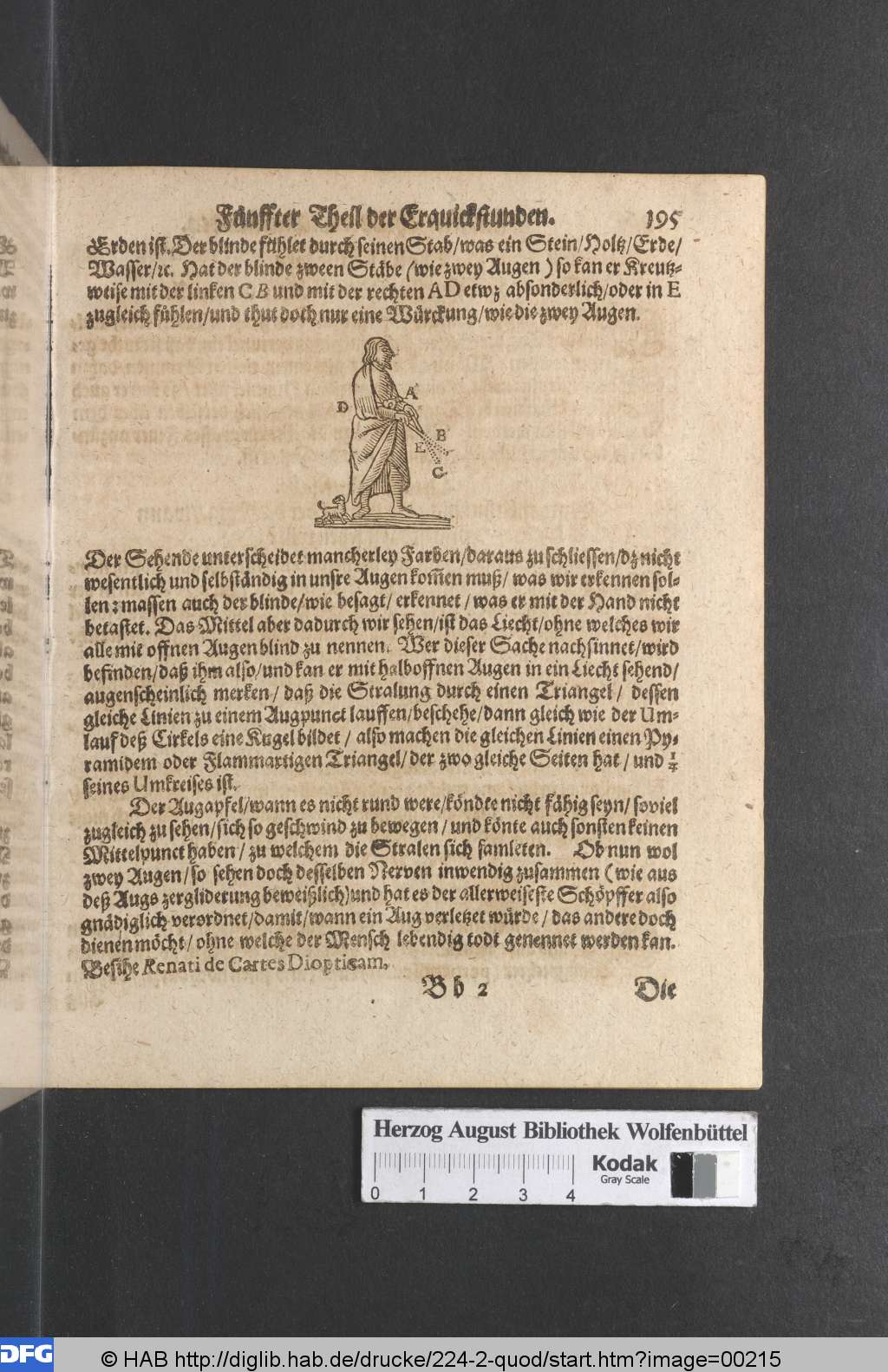 http://diglib.hab.de/drucke/224-2-quod/00215.jpg