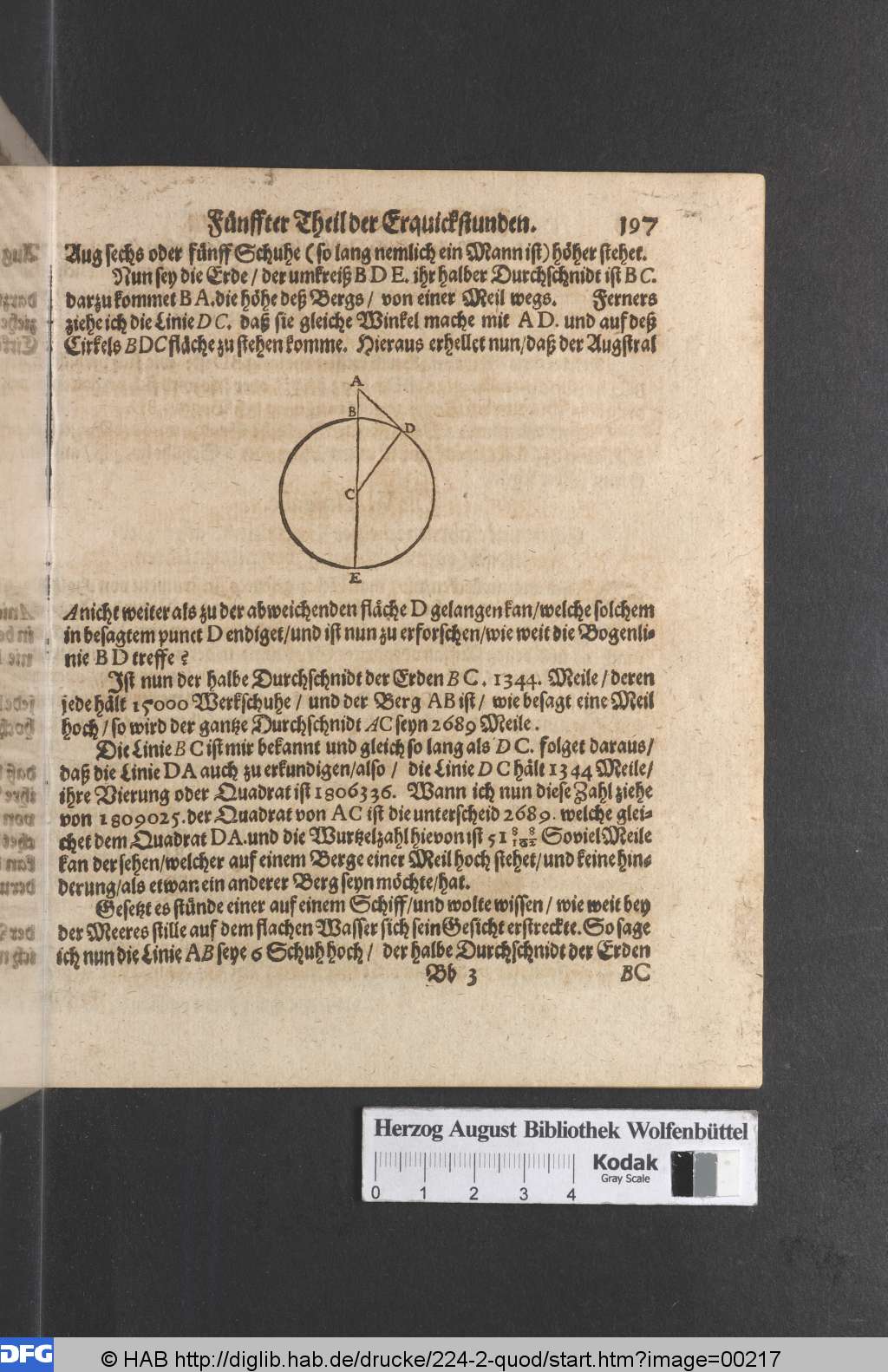 http://diglib.hab.de/drucke/224-2-quod/00217.jpg