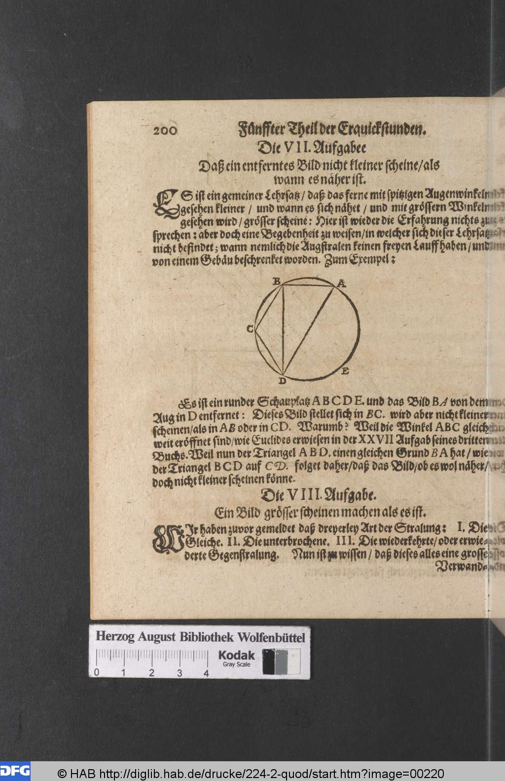 http://diglib.hab.de/drucke/224-2-quod/00220.jpg